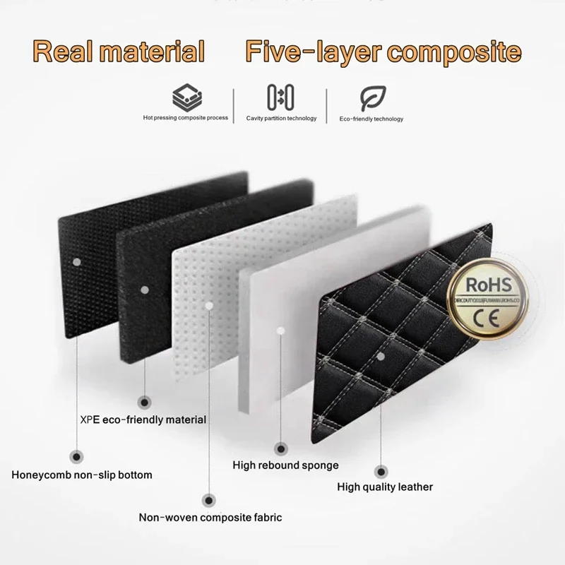 Car Floor Mats 5Pcs PU Leather - Car Accessories You Need recension och pris