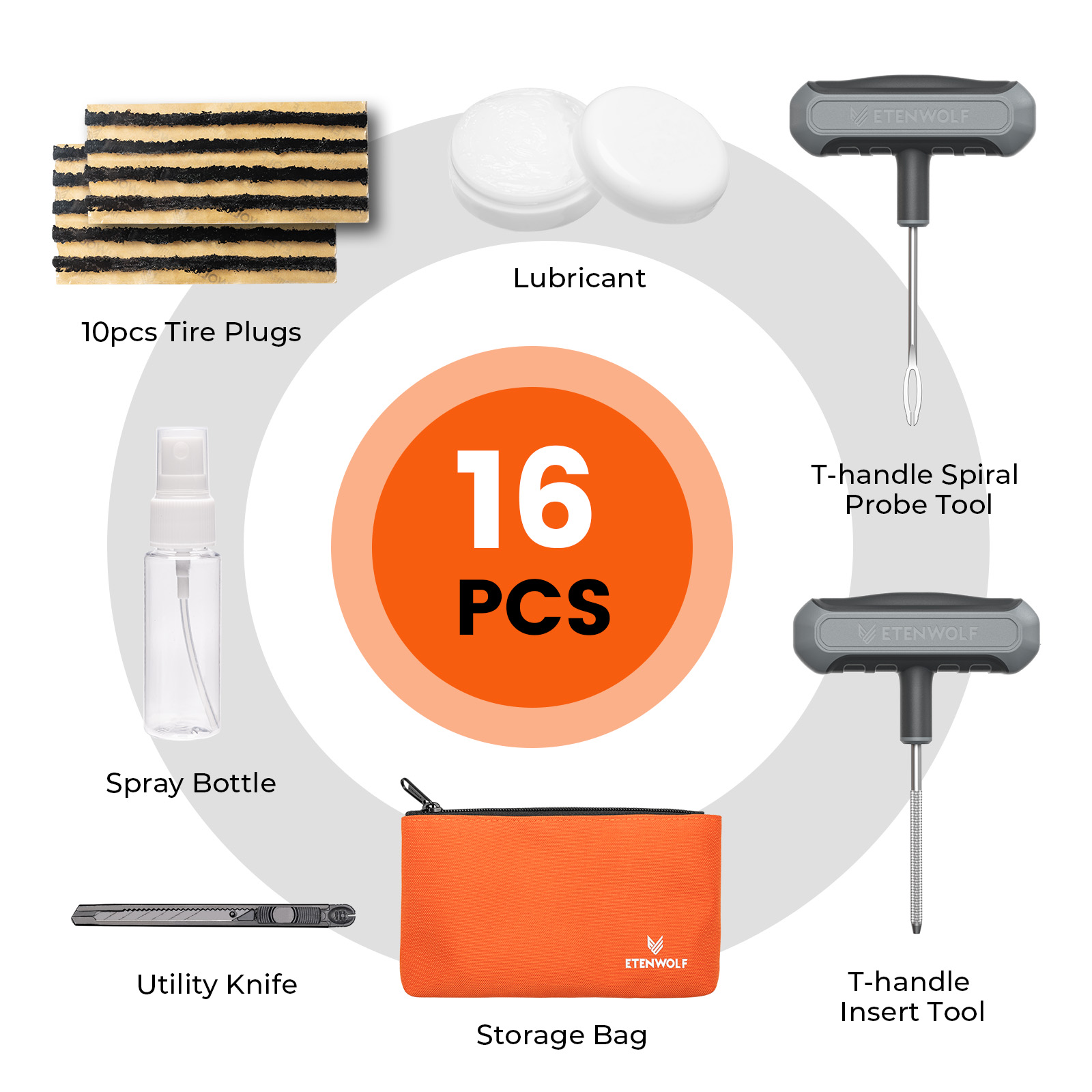 New ETENWOLF R0 Universal Heav - Car Emergency Tool Kit recension och pris
