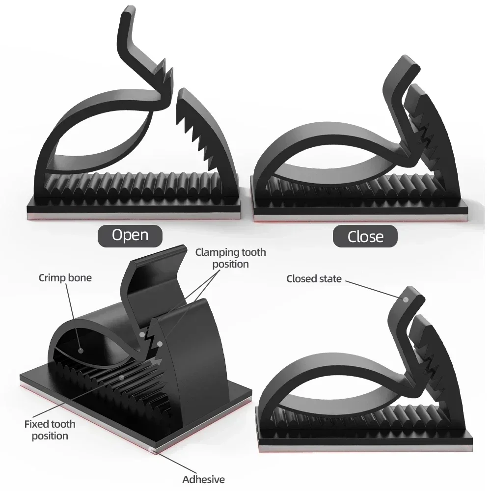 Adhesive USB Cable Organizer C - Car Cable Organizer recension och pris