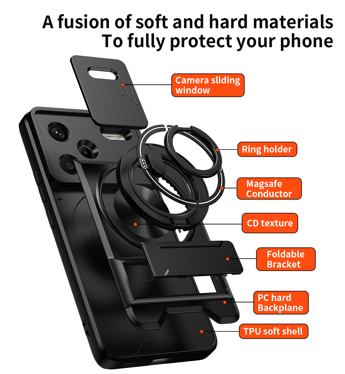 Lens Slide Camera Phone Case f - Car Accessories Phone Holder recension och pris